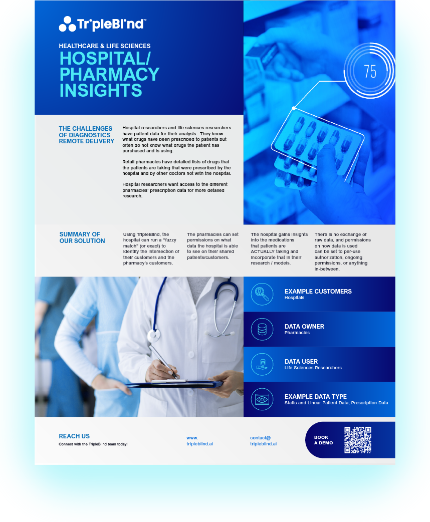 Hospital Pharmacy Insights Download