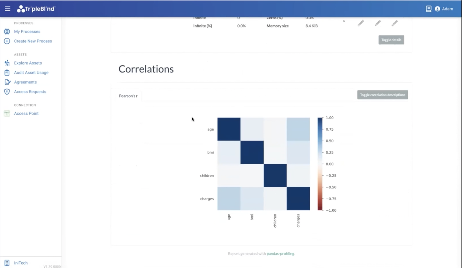 TripleBlind web interface data profile correlations